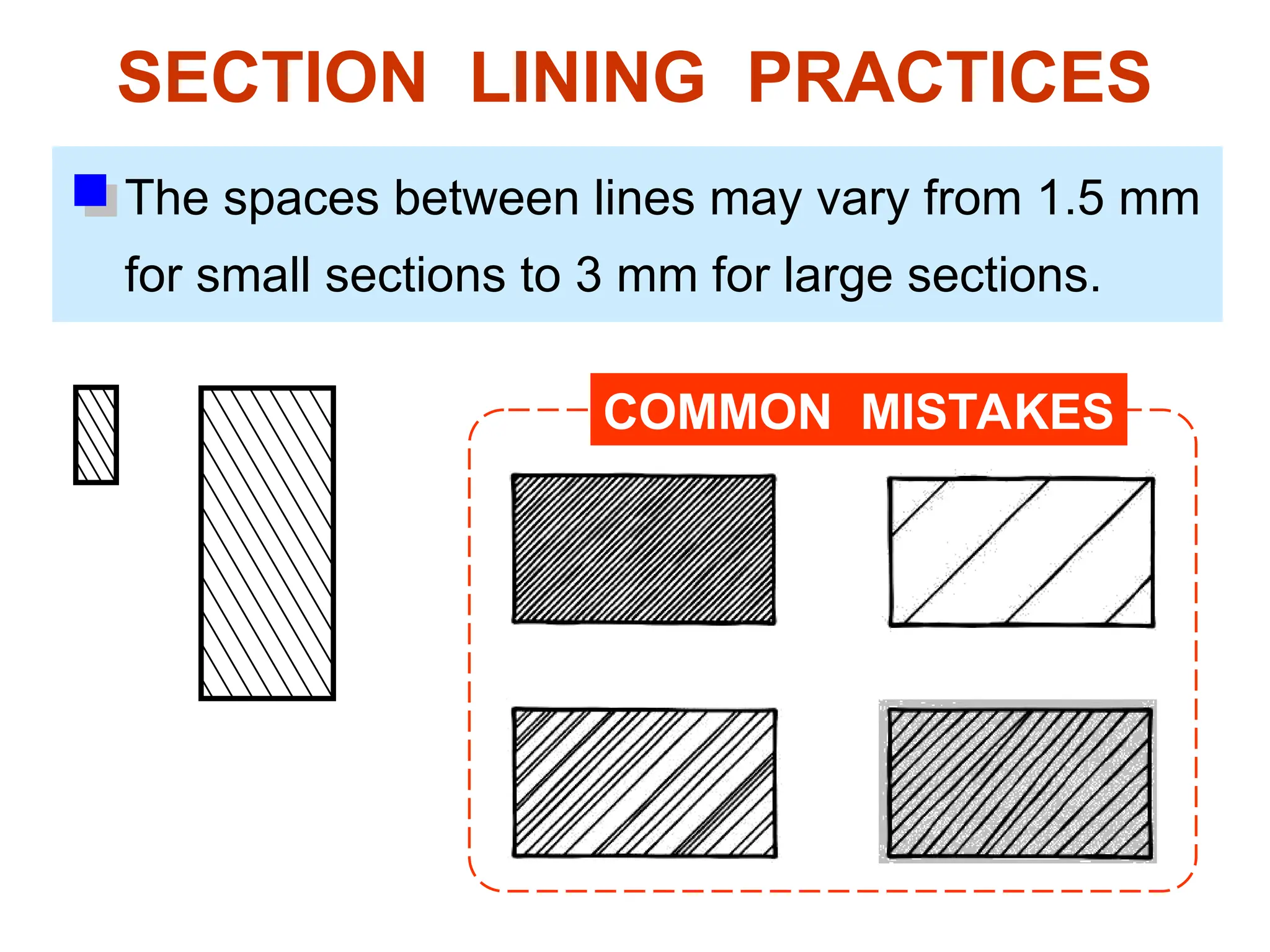 SECTION LINING PRACTICES
The spaces between lines may vary from 1.5 mm
for small sections to 3 mm for large sections.
COMMON MISTAKES
 