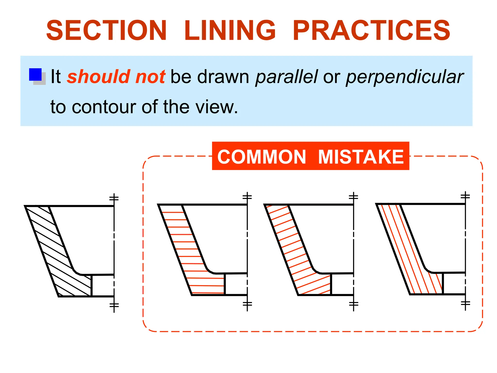 SECTION LINING PRACTICES
It should not be drawn parallel or perpendicular
to contour of the view.
COMMON MISTAKE
 