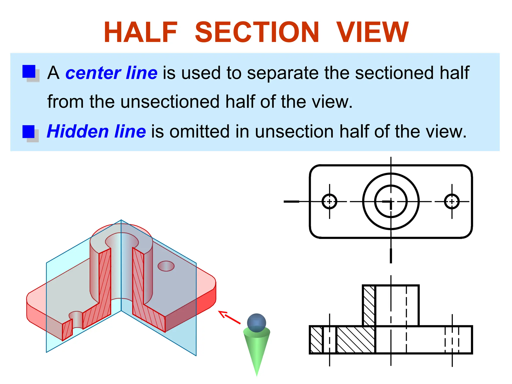 HALF SECTION VIEW
A center line is used to separate the sectioned half
from the unsectioned half of the view.
Hidden line is omitted in unsection half of the view.
 