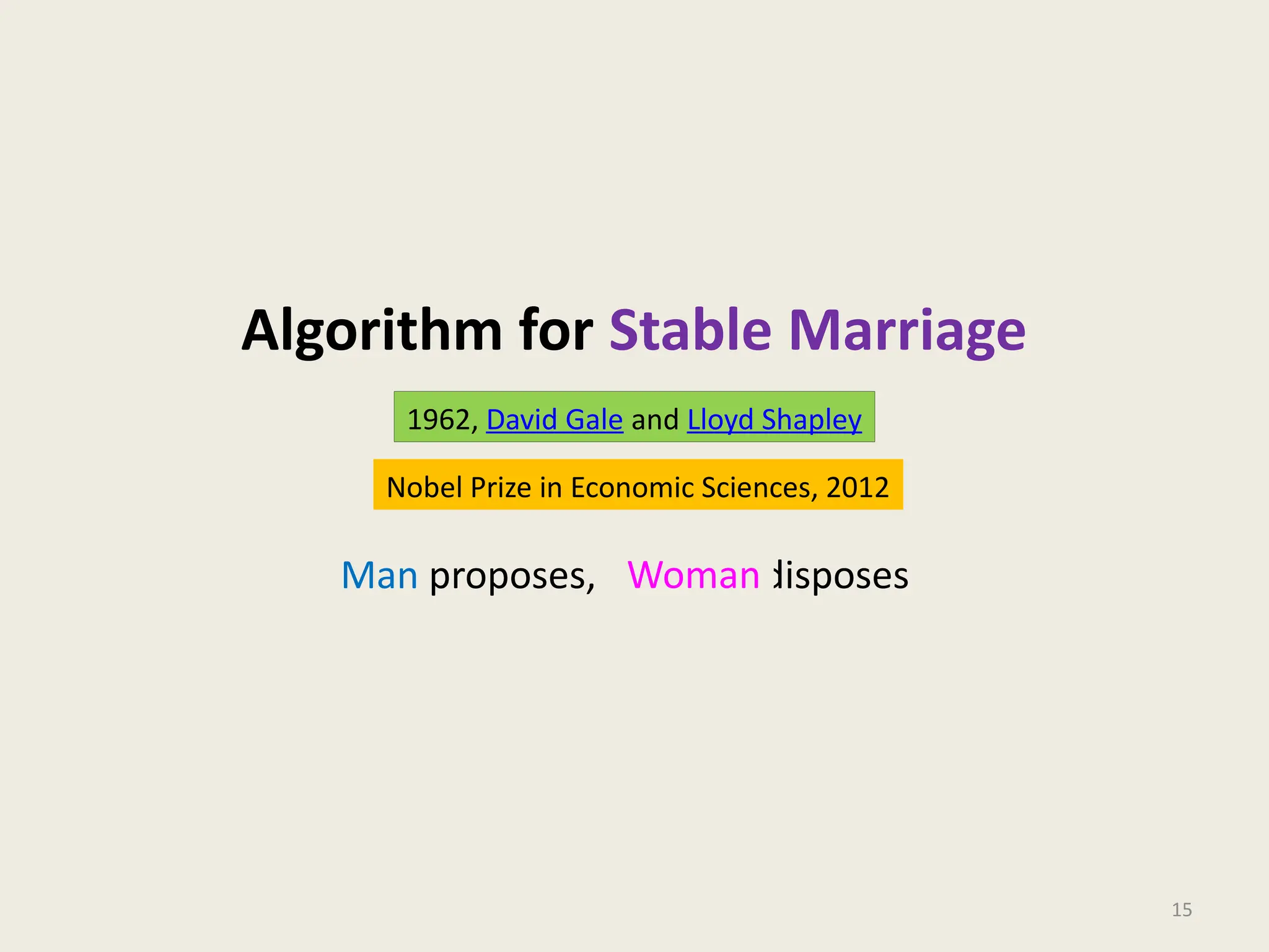 Algorithm for Stable Marriage
Man proposes, God disposes
15
1962, David Gale and Lloyd Shapley
Woman
Nobel Prize in Economic Sciences, 2012
 