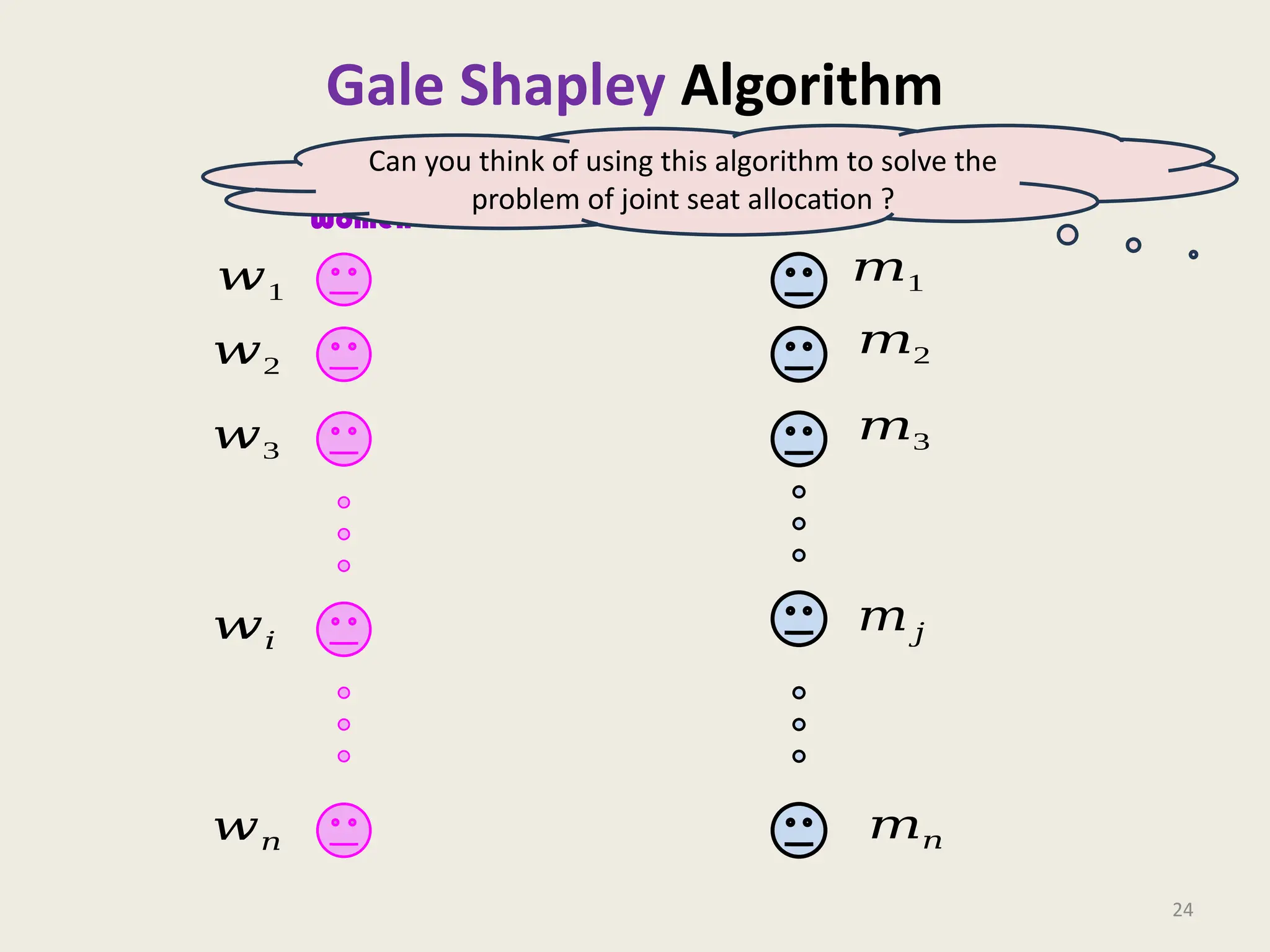 Gale Shapley Algorithm
24
Women Men
𝑤1
𝑤2
𝑤3
𝑤𝑛
𝑤𝑖
𝑚1
𝑚2
𝑚3
𝑚𝑗
𝑚𝑛
Can you think of using this algorithm to solve the
problem of joint seat allocation ?
 