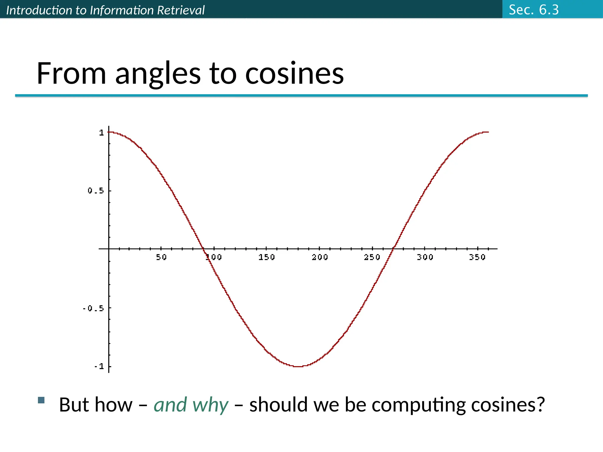Introduction to Information Retrieval
From angles to cosines
 But how – and why – should we be computing cosines?
Sec. 6.3
 