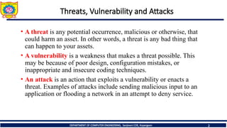 Lecture 6- Threats and vulnerability, Difference between security and ...