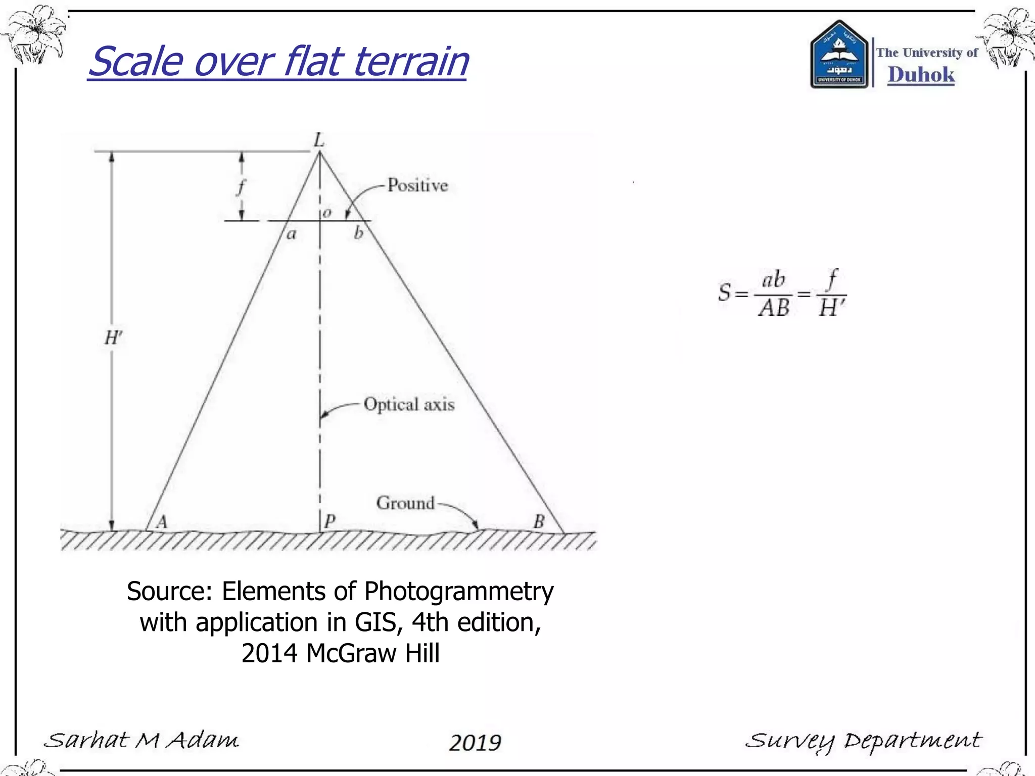Scale over flat terrain
Source: Elements of Photogrammetry
with application in GIS, 4th edition,
2014 McGraw Hill
 