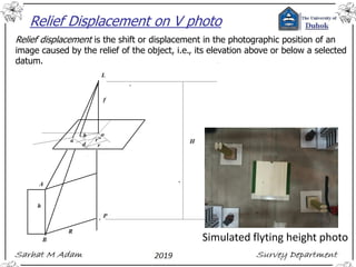 Relief Displacement on V photo
Relief displacement is the shift or displacement in the photographic position of an
image caused by the relief of the object, i.e., its elevation above or below a selected
datum.
Simulated flyting height photo
 