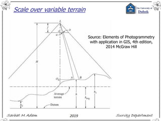 Scale over variable terrain
Source: Elements of Photogrammetry
with application in GIS, 4th edition,
2014 McGraw Hill
 