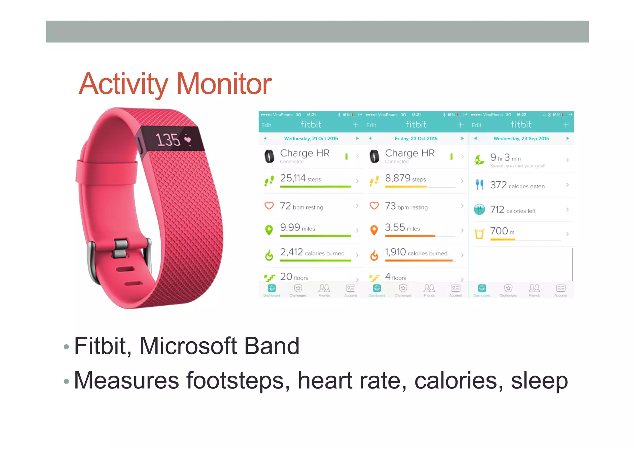 Activity Monitor
• Fitbit, Microsoft Band
• Measures footsteps, heart rate, calories, sleep
 