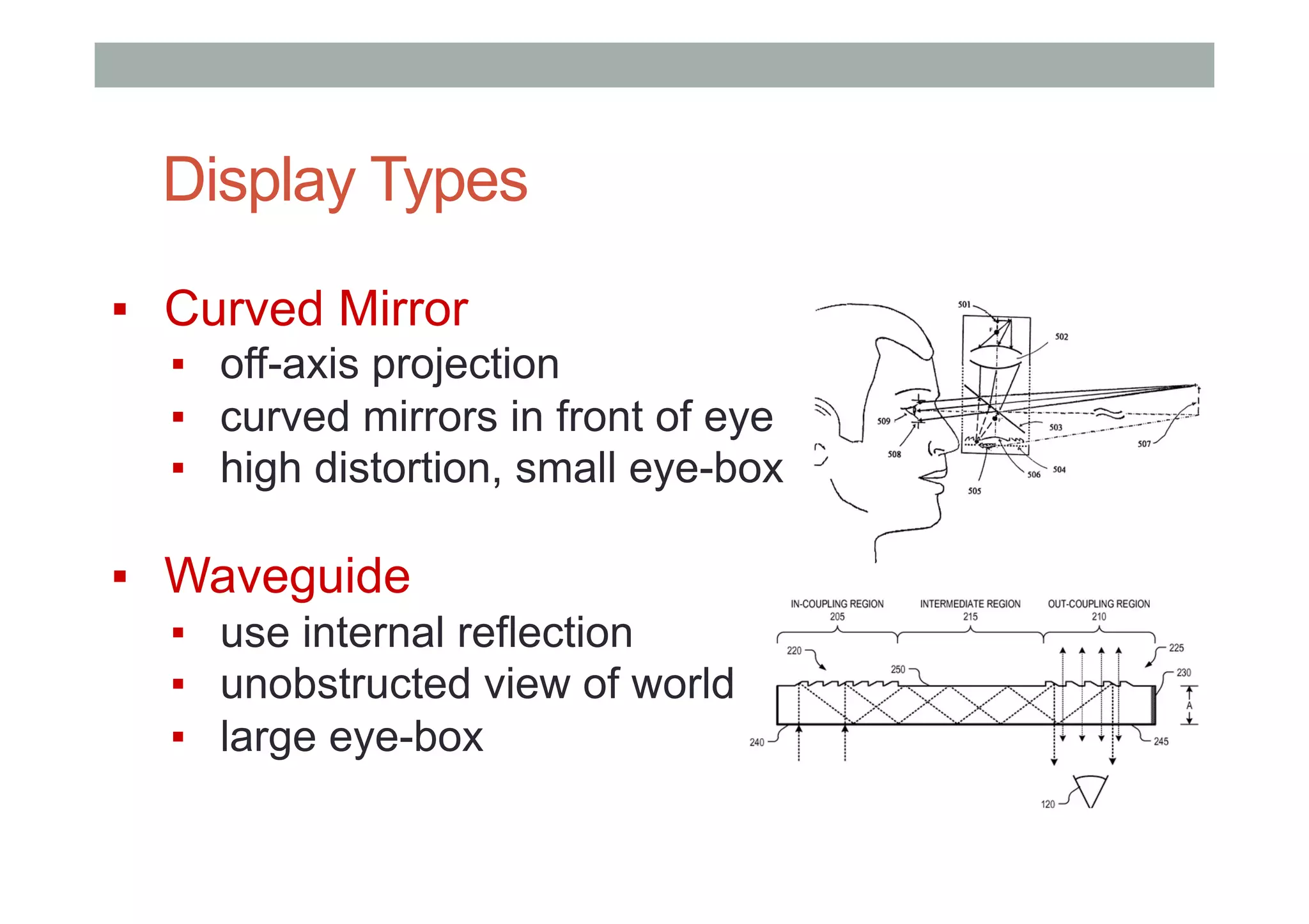 Display Types
▪  Curved Mirror
▪  off-axis projection
▪  curved mirrors in front of eye
▪  high distortion, small eye-box
▪  Waveguide
▪  use internal reflection
▪  unobstructed view of world
▪  large eye-box
 