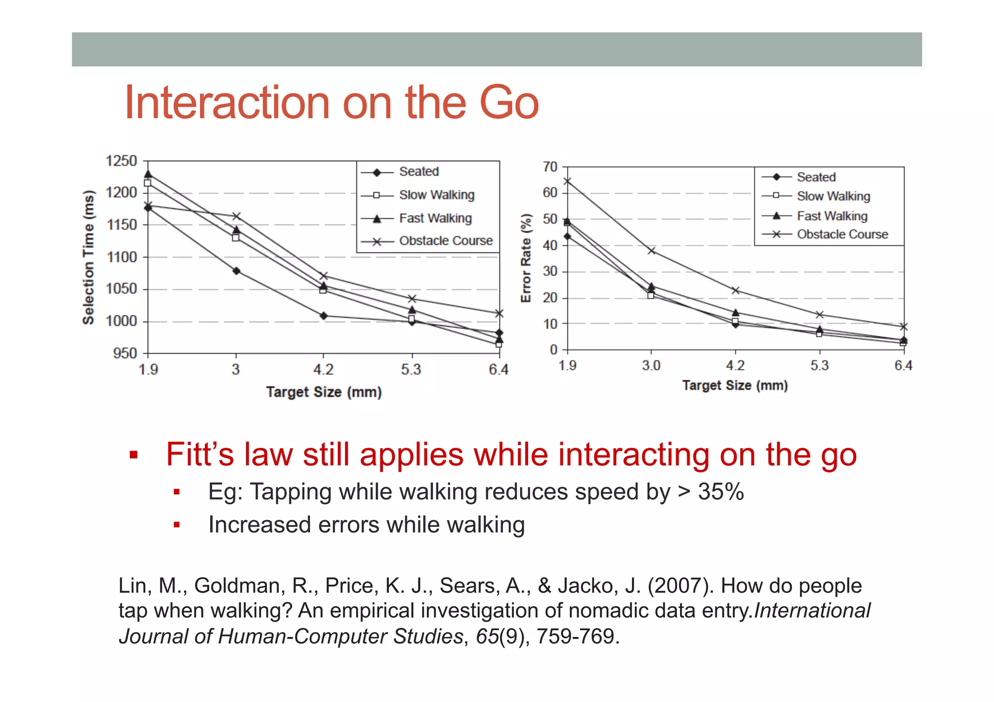 Interaction on the Go
▪  Fitt’s law still applies while interacting on the go
▪  Eg: Tapping while walking reduces speed by > 35%
▪  Increased errors while walking
Lin, M., Goldman, R., Price, K. J., Sears, A., & Jacko, J. (2007). How do people
tap when walking? An empirical investigation of nomadic data entry.International
Journal of Human-Computer Studies, 65(9), 759-769.
 