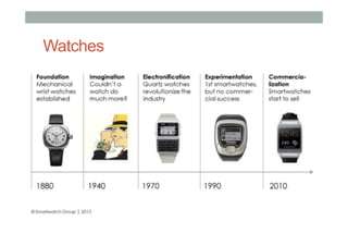 Watches
 