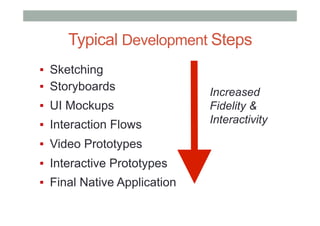 Typical Development Steps
▪  Sketching
▪  Storyboards
▪  UI Mockups
▪  Interaction Flows
▪  Video Prototypes
▪  Interactive Prototypes
▪  Final Native Application
Increased
Fidelity &
Interactivity
 