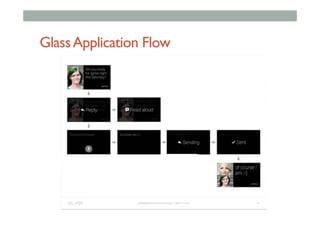 GlassApplication Flow
 