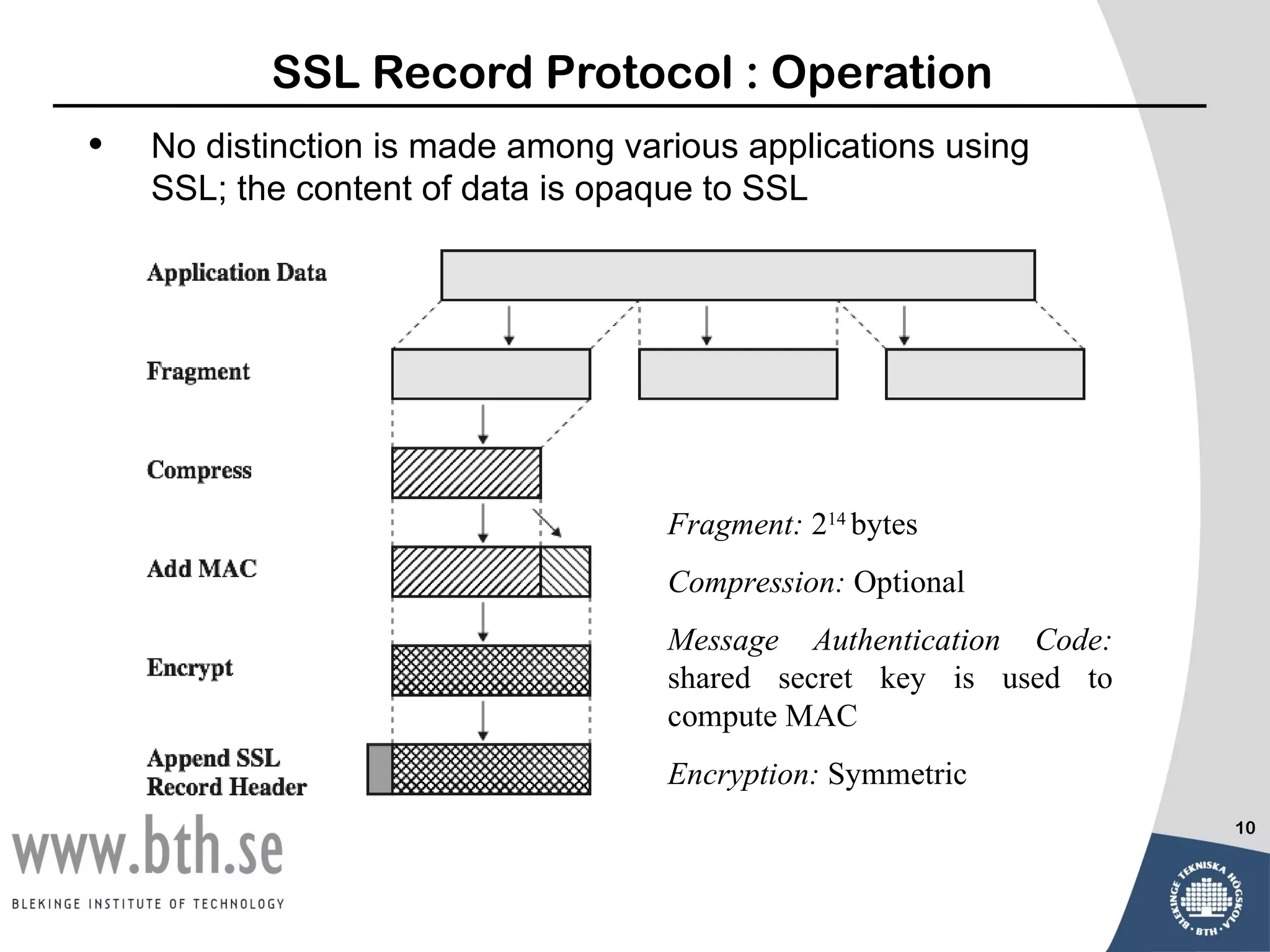 SSL Record Protocol : Operation
•   No distinction is made among various applications using
    SSL; the content of data is opaque to SSL




                                    Fragment: 214 bytes
                                    Compression: Optional
                                    Message Authentication Code:
                                    shared secret key is used to
                                    compute MAC
                                    Encryption: Symmetric
                                                                   10
 