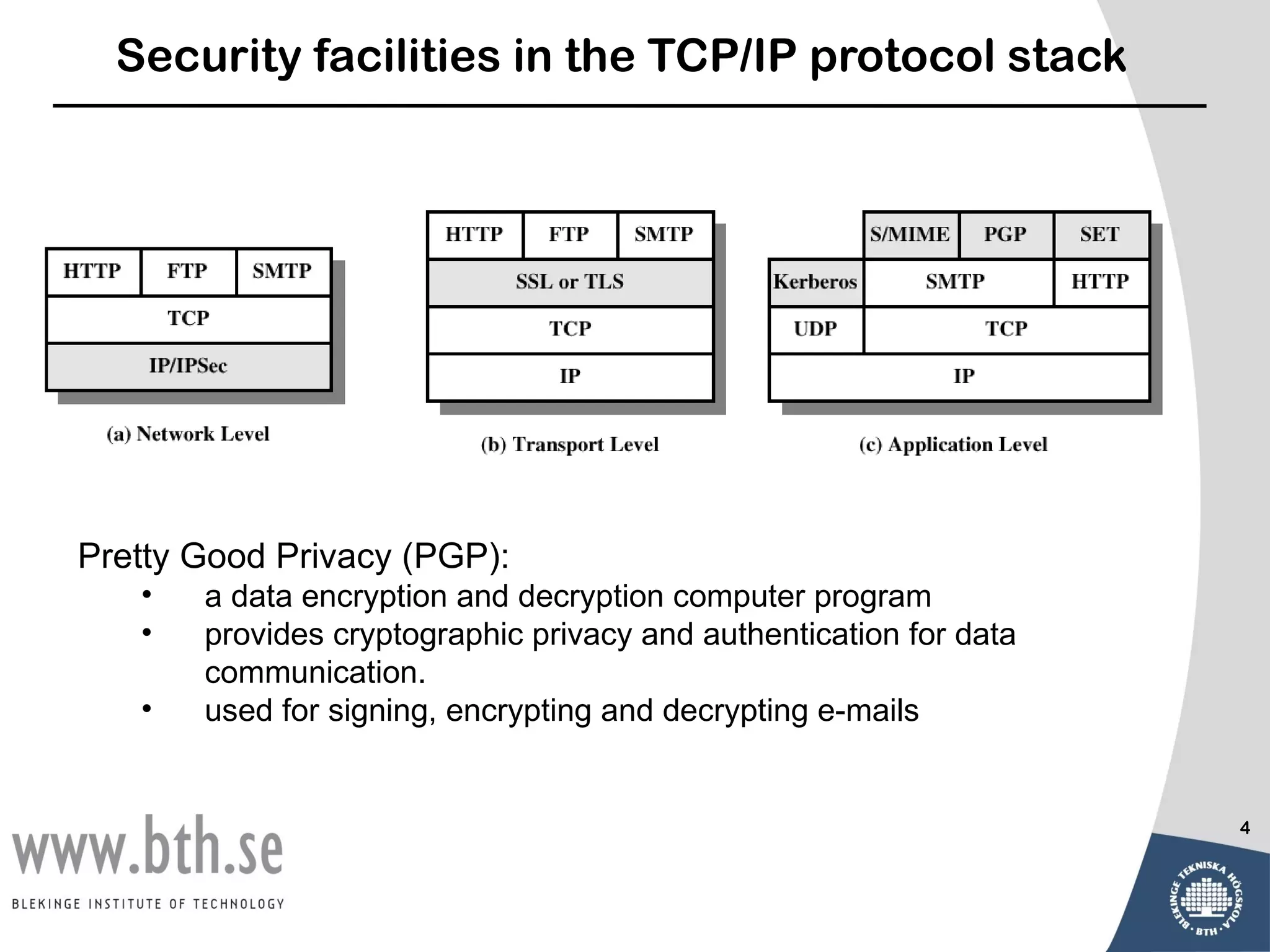 Security facilities in the TCP/IP protocol stack




Pretty Good Privacy (PGP):
   •   a data encryption and decryption computer program
   •   provides cryptographic privacy and authentication for data
       communication.
   •   used for signing, encrypting and decrypting e-mails


                                                                    4
 
