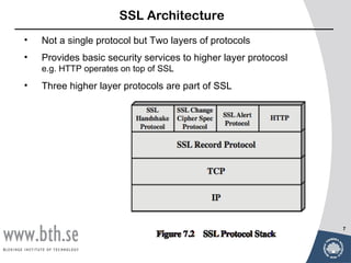 SSL Architecture
•   Not a single protocol but Two layers of protocols
•   Provides basic security services to higher layer protocosl
    e.g. HTTP operates on top of SSL
•   Three higher layer protocols are part of SSL




                                                                 7
 