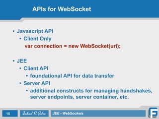 Lecture 6 Web Sockets | PDF