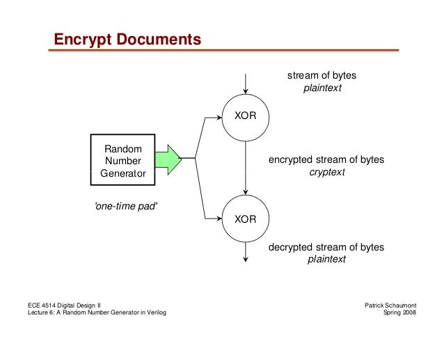 xor generate key Lecture6[1]