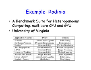 Example: Rodinia
• A Benchmark Suite for Heterogeneous
Computing: multicore CPU and GPU
• University of Virginia
 