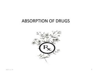 ABSORPTION OF DRUGS
1
2021-11-10
 