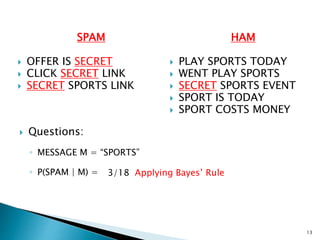 SPAM
 OFFER IS SECRET
 CLICK SECRET LINK
 SECRET SPORTS LINK
13
HAM
 PLAY SPORTS TODAY
 WENT PLAY SPORTS
 SECRET SPORTS EVENT
 SPORT IS TODAY
 SPORT COSTS MONEY
 Questions:
◦ MESSAGE M = “SPORTS”
◦ P(SPAM | M) = 3/18 Applying Bayes’ Rule
 