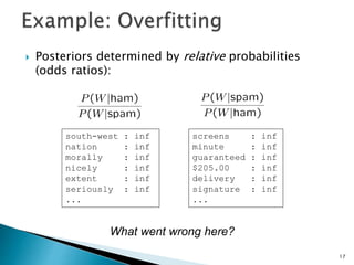  Posteriors determined by relative probabilities
(odds ratios):
south-west : inf
nation : inf
morally : inf
nicely : inf
extent : inf
seriously : inf
...
What went wrong here?
screens : inf
minute : inf
guaranteed : inf
$205.00 : inf
delivery : inf
signature : inf
...
17
 