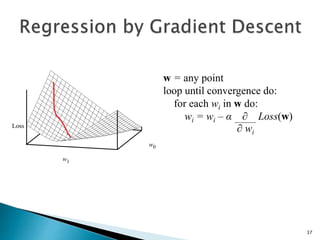 w0
w1
Loss
w = any point
loop until convergence do:
for each wi in w do:
wi = wi – α ∂ Loss(w)
∂ wi
37
 