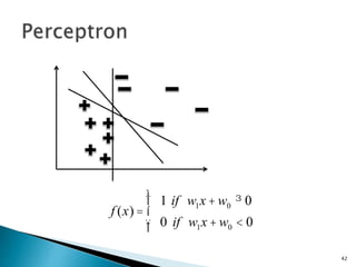 f (x) =
1 if w1x + w0 ³ 0
0 if w1x + w0 < 0
ì
í
ï
î
ï
42
 