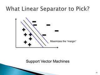 Maximizes the “margin”
Support Vector Machines
45
 