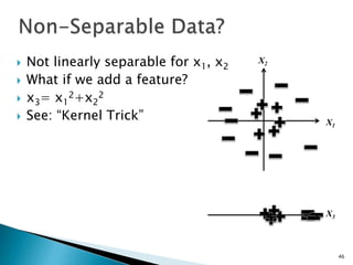  Not linearly separable for x1, x2
 What if we add a feature?
 x3= x1
2+x2
2
 See: “Kernel Trick”
46
X1
X2
X3
 