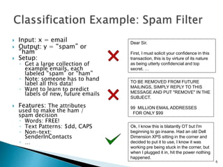  Input: x = email
 Output: y = “spam” or
“ham”
 Setup:
◦ Get a large collection of
example emails, each
labeled “spam” or “ham”
◦ Note: someone has to hand
label all this data!
◦ Want to learn to predict
labels of new, future emails
 Features: The attributes
used to make the ham /
spam decision
◦ Words: FREE!
◦ Text Patterns: $dd, CAPS
◦ Non-text:
SenderInContacts
◦ …
Dear Sir.
First, I must solicit your confidence in this
transaction, this is by virture of its nature
as being utterly confidencial and top
secret. …
TO BE REMOVED FROM FUTURE
MAILINGS, SIMPLY REPLY TO THIS
MESSAGE AND PUT "REMOVE" IN THE
SUBJECT.
99 MILLION EMAIL ADDRESSES
FOR ONLY $99
Ok, I know this is blatantly OT but I'm
beginning to go insane. Had an old Dell
Dimension XPS sitting in the corner and
decided to put it to use, I know it was
working pre being stuck in the corner, but
when I plugged it in, hit the power nothing
happened.
6
 