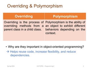 exploring polymorphism in java: abstract classes and... Comprehensive Guide to Polymorphism, Abstract Classes, and Interfaces ...