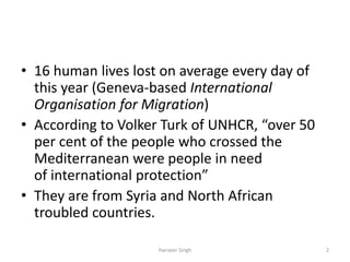 • 16 human lives lost on average every day of
this year (Geneva-based International
Organisation for Migration)
• According to Volker Turk of UNHCR, “over 50
per cent of the people who crossed the
Mediterranean were people in need
of international protection”
• They are from Syria and North African
troubled countries.
2Harveer Singh
 