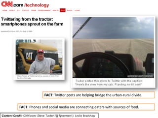 FACT: Twitter posts are helping bridge the urban-rural divide.


            FACT: Phones and social media are connecting eaters with sources of food.

Content Credit: CNN.com; Steve Tucker (@Tykerman1), Leslie Bradshaw
 