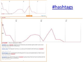 #hashtags
 