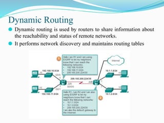 Comprehensive Guide to Routing Concepts: Static and Dynamic Routing ...