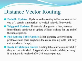 Comprehensive Guide to Routing Concepts: Static and Dynamic Routing ...