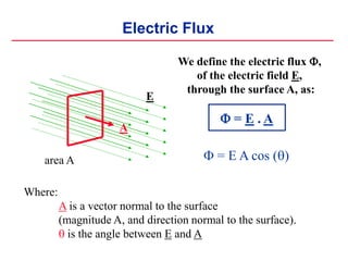 Electric Flux 
We define the electric flux , 
of the electric field E, 
through the surface A, as: 
 = E . A 
Where: 
A is a vector normal to the surface 
(magnitude A, and direction normal to the surface). 
 is the angle between E and A 
area A 
E 
A 
 = E A cos ()  