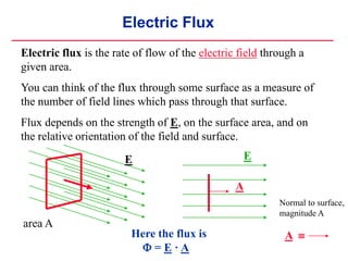 Electric Flux 
Here the flux is 
 = E · A 
You can think of the flux through some surface as a measure of 
the number of field lines which pass through that surface. 
Flux depends on the strength of E, on the surface area, and on 
the relative orientation of the field and surface. 
Normal to surface, 
magnitude A 
area A 
E 
A 
E 
A  
Electric flux is the rate of flow of the electric field through a given area.  