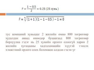 тус компаний хувьцааг 2 жилийн өмнө 800 төгрөгөөр
худалдан аваад өнөөдөр буцаагаад 800 төгрөгөөр
борлуулна гэдэг нь 25 хувийн орлого олоогүй харин 2
жилийн хугацааны хадгаламжийн хүүтэй тэнцэх
хэмжээний орлого олох боломжоо алдсан гэсэн үг

 