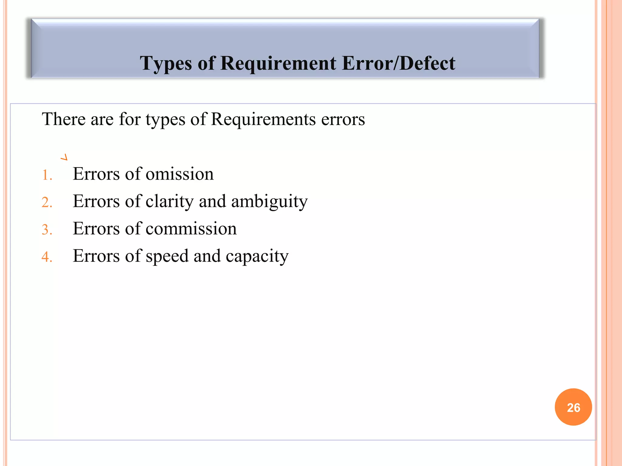 Types of Requirement Error/Defect
There are for types of Requirements errors
1. Errors of omission
2. Errors of clarity and ambiguity
3. Errors of commission
4. Errors of speed and capacity
26
 