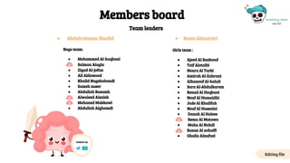 Members board
● Abdulrahman Shadid ● Ateen Almutairi
Girls team :
● Ajeed Al Rashoud
● Taif Alotaibi
● Noura Al Turki
● Amirah Al-Zahrani
● Alhanouf Al-haluli
● Sara Al-Abdulkarem
● Renad Al Haqbani
● Nouf Al Humaidhi
● Jude Al Khalifah
● Nouf Al Hussaini
● Danah Al Halees
● Rema Al Mutawa
● Maha Al Nahdi
● Razan Al zohaifi
● Ghalia Alnufaei
Team leaders
Editing file
Contact us:
Boys team:
● Mohammed Al-huqbani
● Salman Alagla
● Ziyad Al-jofan
● Ali Aldawood
● Khalid Nagshabandi
● Sameh nuser
● Abdullah Basamh
● Alwaleed Alsaleh
● Mohaned Makkawi
● Abdullah Alghamdi
 