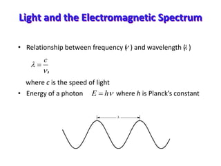 Light and the Electromagnetic Spectrum
• Relationship between frequency ( ) and wavelength ( )
,
where c is the speed of light
• Energy of a photon where h is Planck’s constant



c

hE 
 