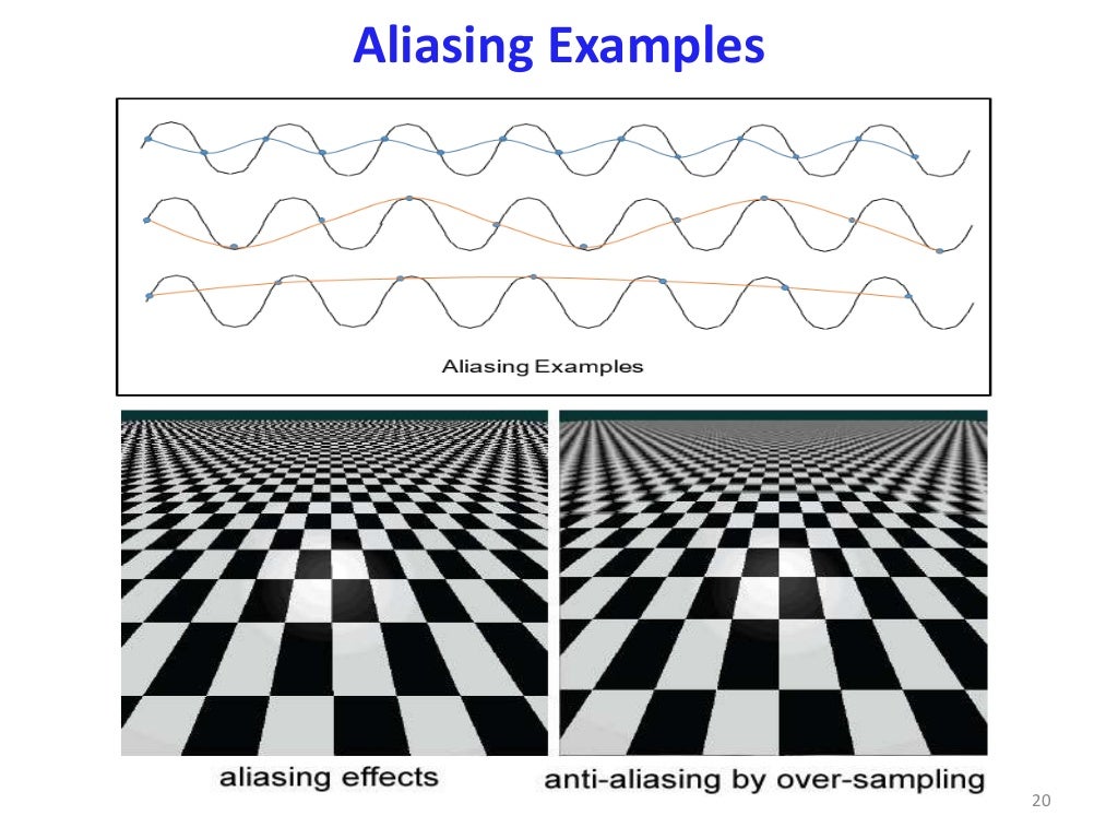 Digital Image Fundamentals