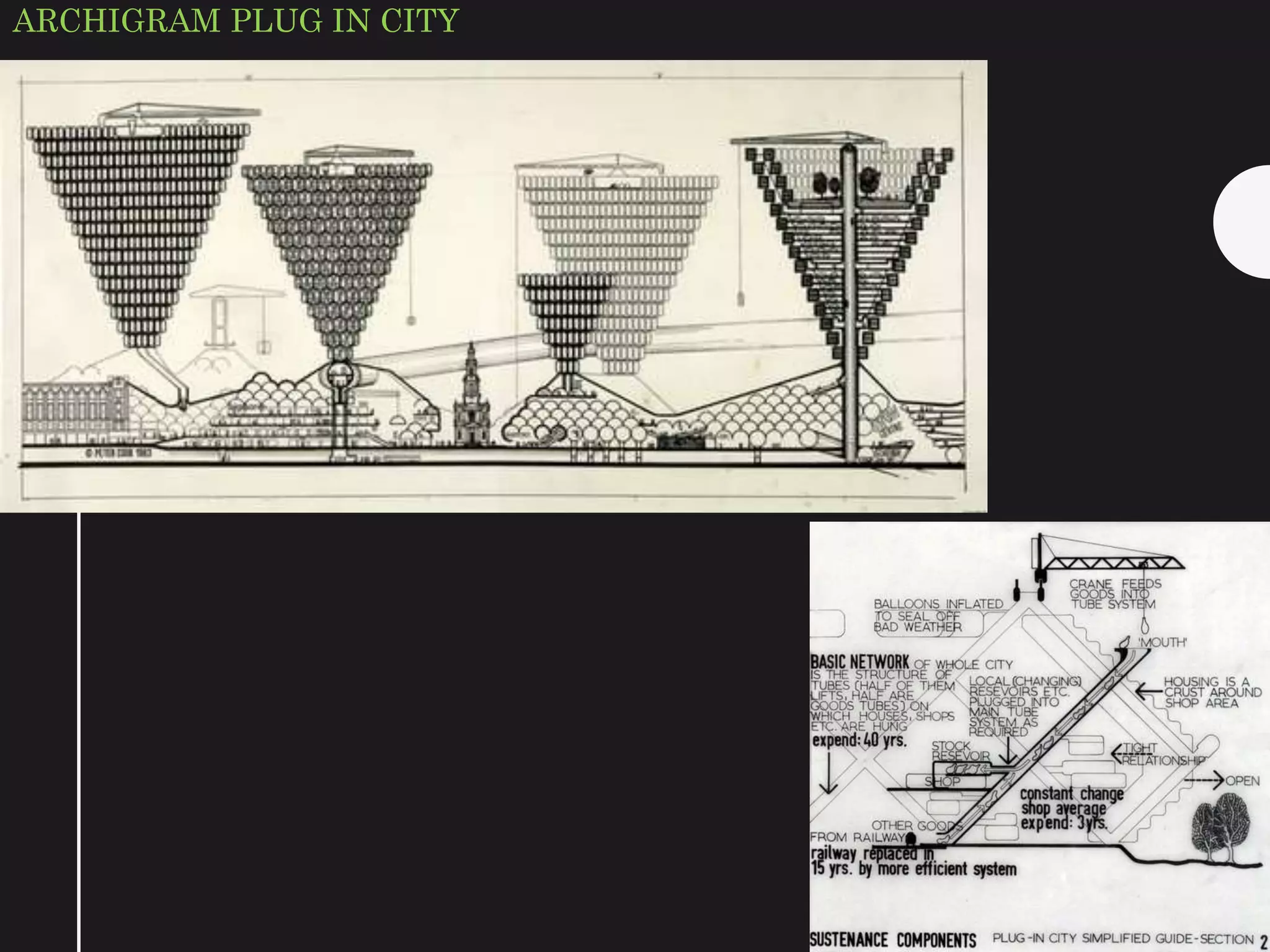 ARCHIGRAM PLUG IN CITY
 