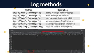 Log methods
 