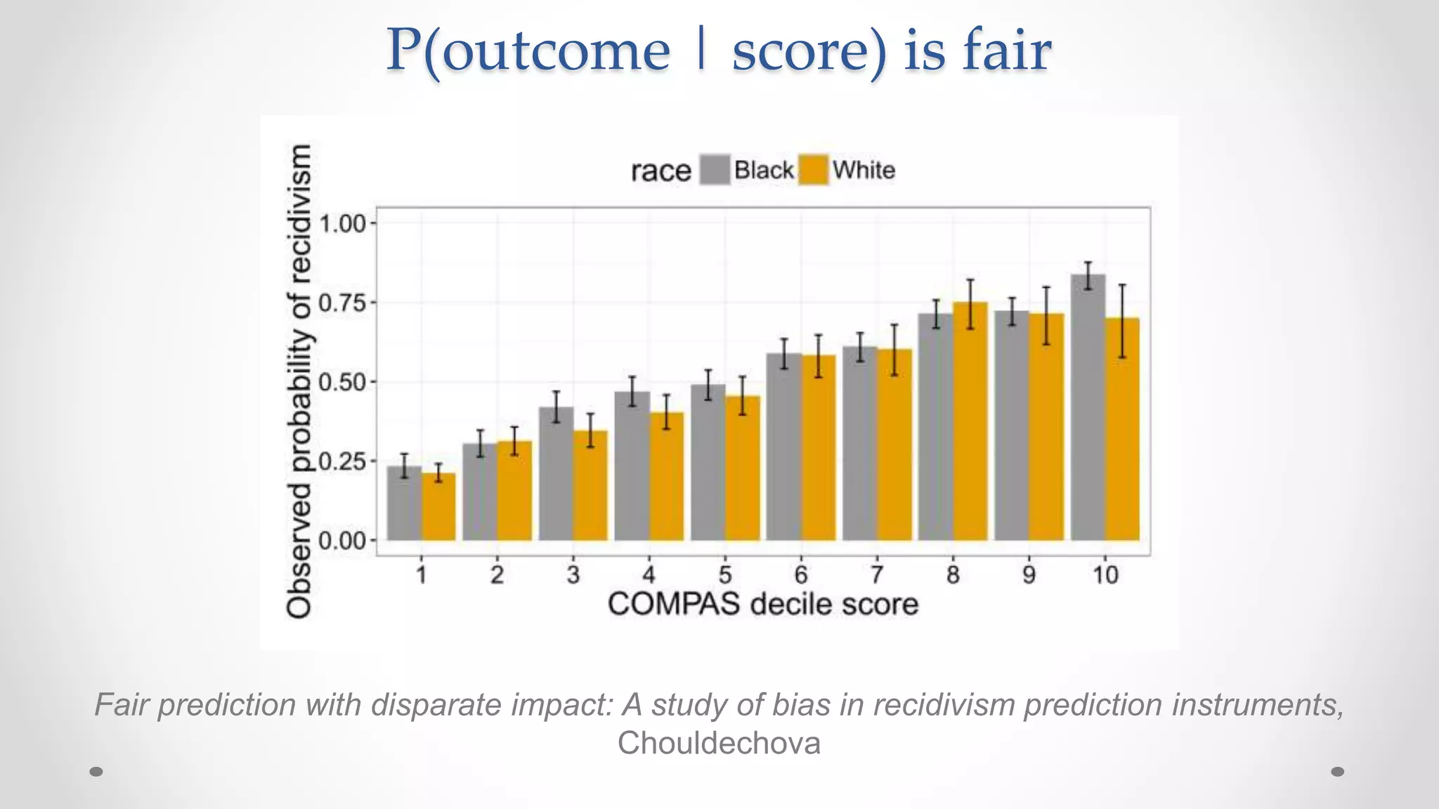 P(outcome | score) is fair
Fair prediction with disparate impact: A study of bias in recidivism prediction instruments,
Chouldechova
 