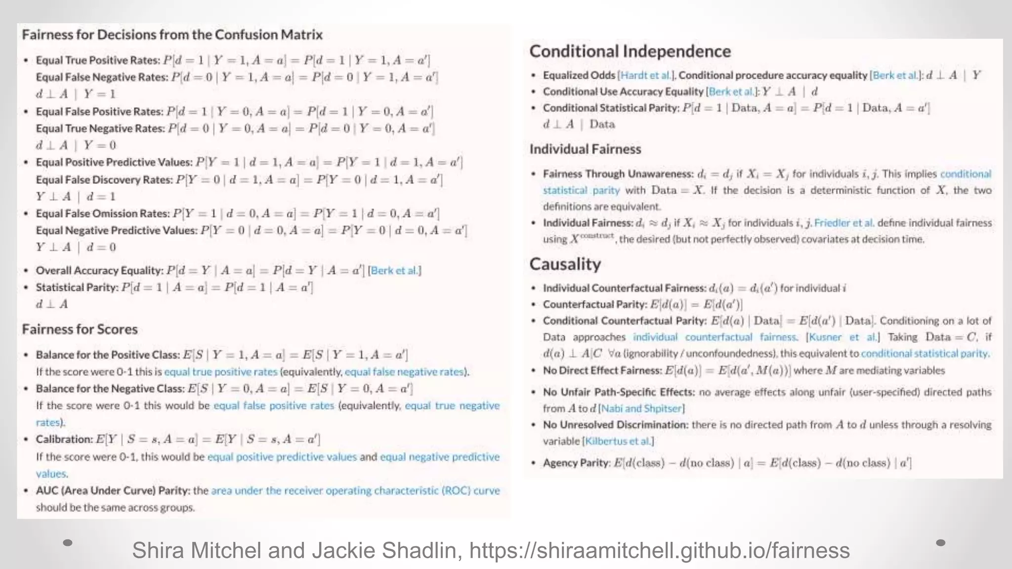 Shira Mitchel and Jackie Shadlin, https://shiraamitchell.github.io/fairness
 