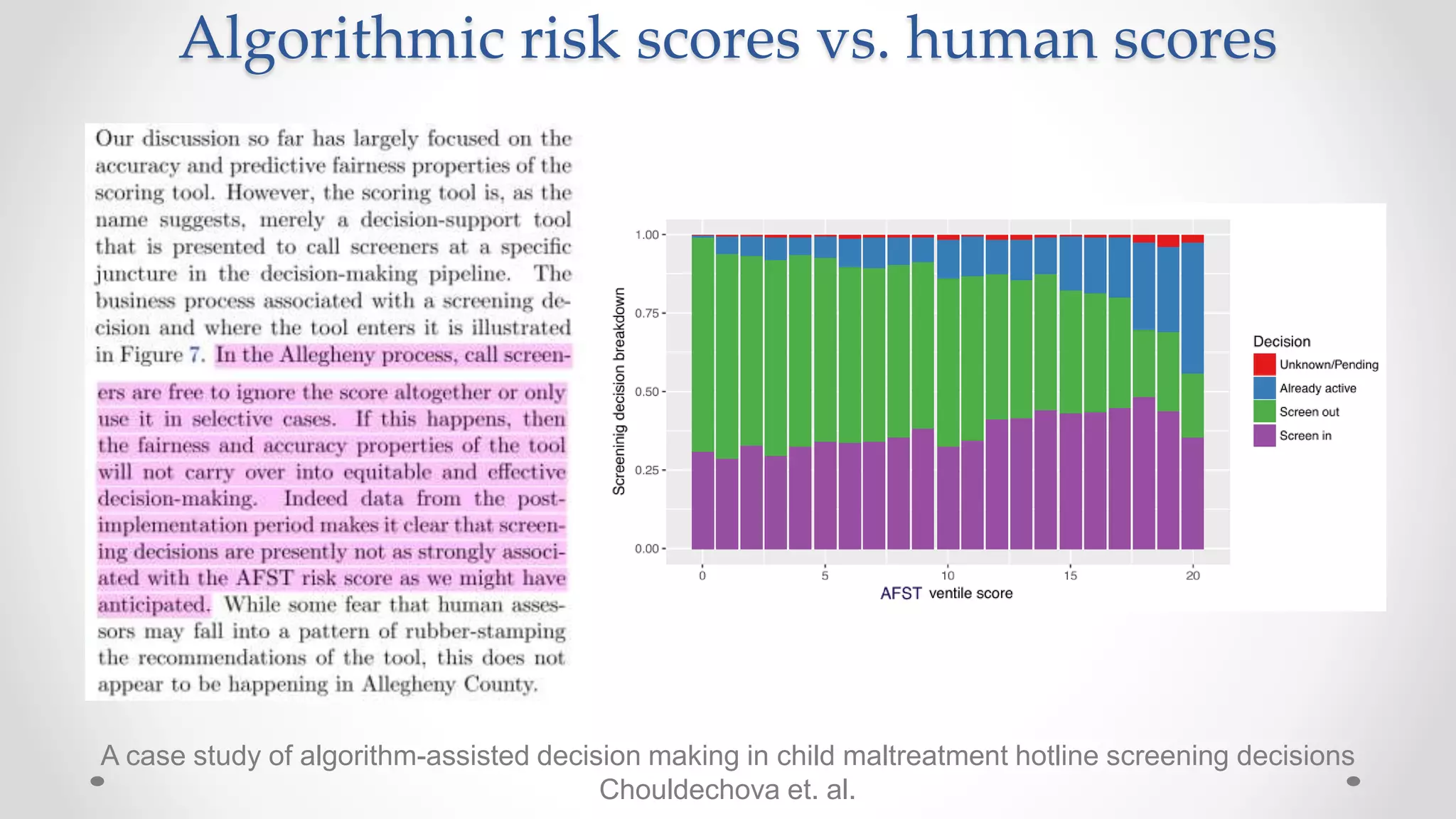 A case study of algorithm-assisted decision making in child maltreatment hotline screening decisions
Chouldechova et. al.
Algorithmic risk scores vs. human scores
 
