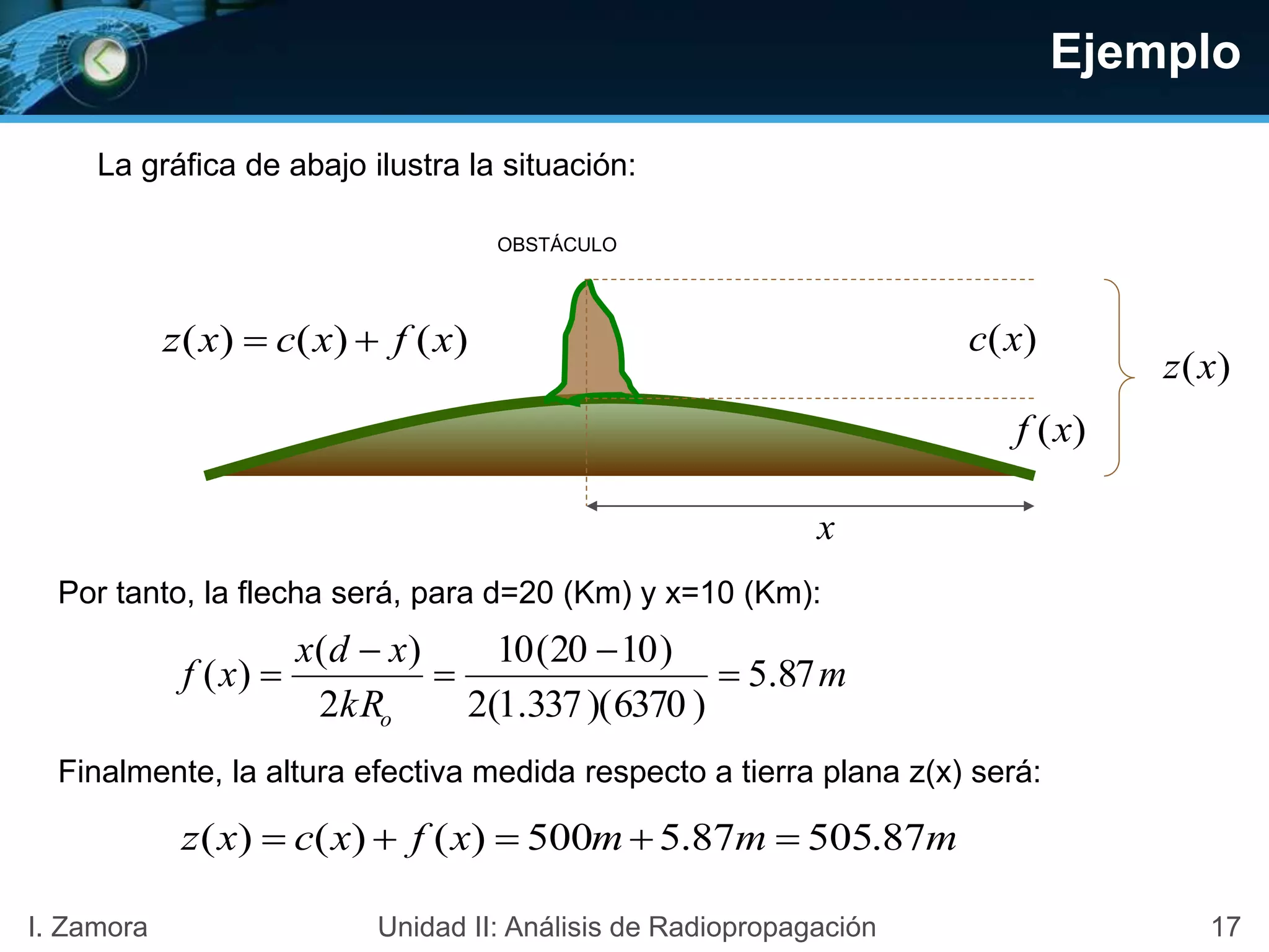 Ejemplo
La gráfica de abajo ilustra la situación:
OBSTÁCULO
)(xz
)(xc
)(xf
x
m
kR
xdx
xf
o
87.5
)6370)(337.1(2
)1020(10
2
)(
)( 




Por tanto, la flecha será, para d=20 (Km) y x=10 (Km):
Finalmente, la altura efectiva medida respecto a tierra plana z(x) será:
mmmxfxcxz 87.50587.5500)()()( 
)()()( xfxcxz 
17I. Zamora Unidad II: Análisis de Radiopropagación
 