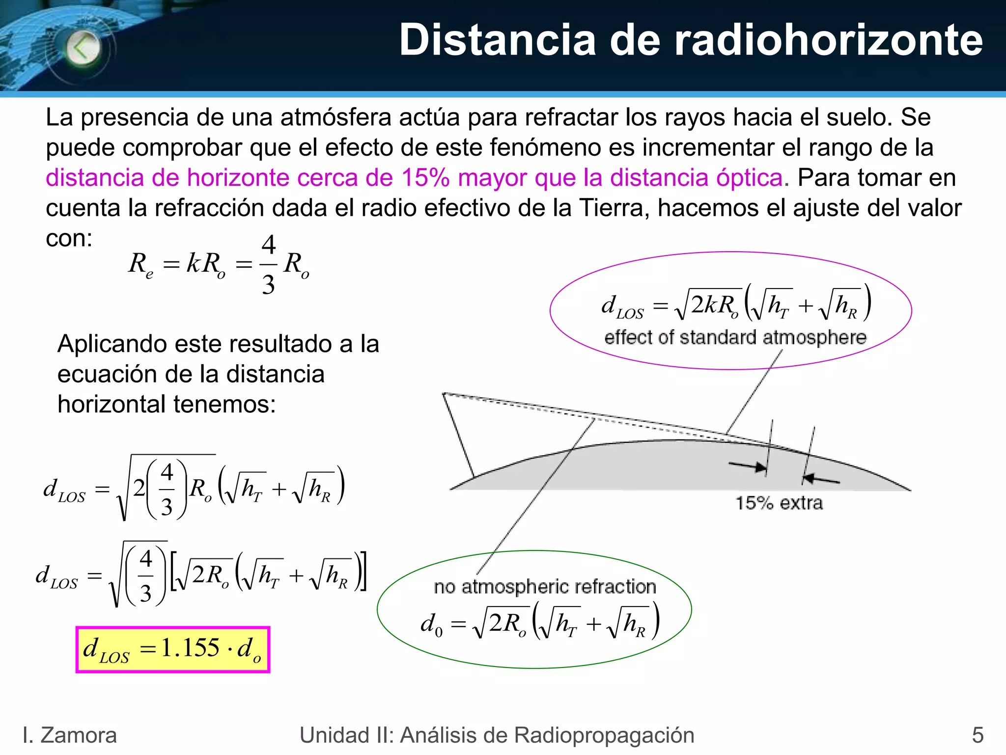 Distancia de radiohorizonte
La presencia de una atmósfera actúa para refractar los rayos hacia el suelo. Se
puede comprobar que el efecto de este fenómeno es incrementar el rango de la
distancia de horizonte cerca de 15% mayor que la distancia óptica. Para tomar en
cuenta la refracción dada el radio efectivo de la Tierra, hacemos el ajuste del valor
con:
Aplicando este resultado a la
ecuación de la distancia
horizontal tenemos:
ooe RkRR
3
4

 RTo hhRd  20
 RToLOS hhkRd  2
 RToLOS hhRd 






3
4
2
  RToLOS hhRd 





 2
3
4
oLOS dd  155.1
5I. Zamora Unidad II: Análisis de Radiopropagación
 